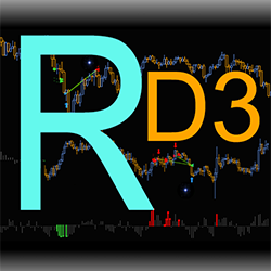 RD3 Trading System and Indicator Set for NinjaTrader®